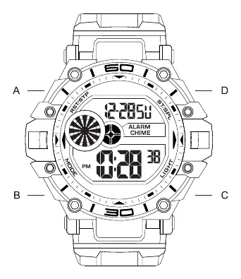 Tastenbelegung der Uhr