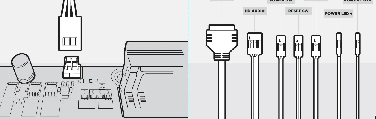 Anschluss der Front-I/O-Kabel