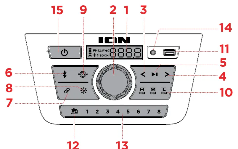 Vorderseite des ION Sport 320 mit Bedienelementen