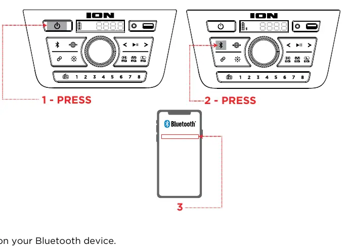 Bluetooth-Kopplungsvorgang