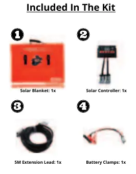 Lieferumfang des Solar Blanket Kits