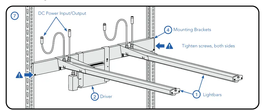 Rolling Rack Montage für VAFS 2 und VAFS 4, 5, 6