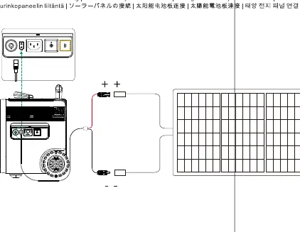 Diagramm für den Einzelanschluss