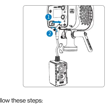 Anschluss des DMX-Adapters
