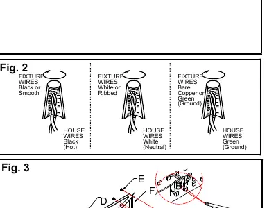 Elektrischer Anschluss (Fig. 2)