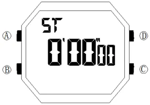 Stoppuhr-Modus