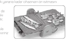 Party-Grill (Barbecue) Position