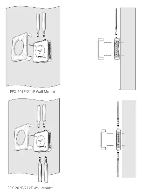 Wandmontage-Diagramme