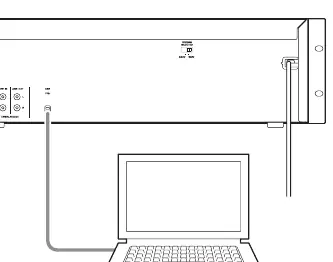 USB-Verbindung