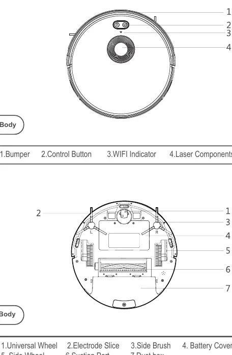 Diagramm der Hauptkomponenten des Roboters