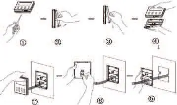 Installationsschritte für den kabelgebundenen Controller