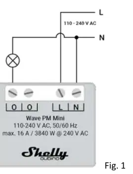 Anschlussplan für das Shelly Wave PM Mini