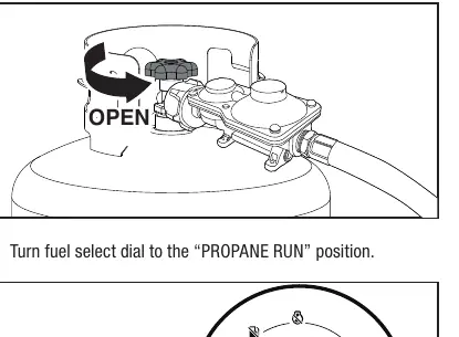 Anschluss der Propan-Gasflasche
