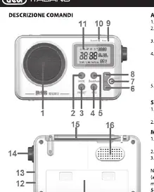 Übersicht der Bedienelemente des Trevi DAB 7F80 R