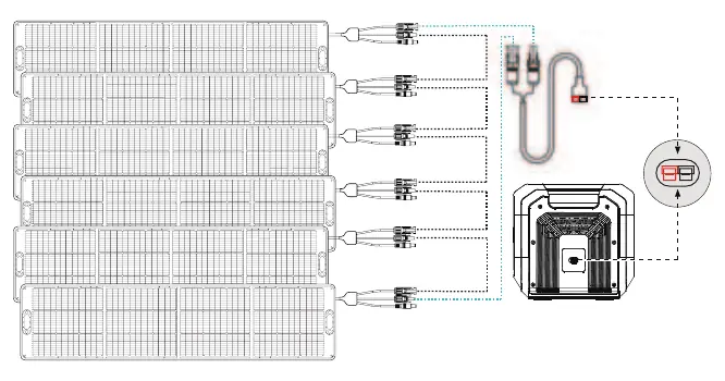 Anschluss von Solarmodulen