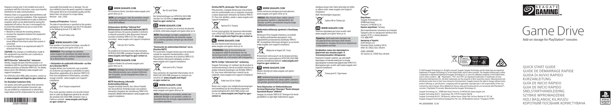 Teileübersicht des Geräts mit Markierungen