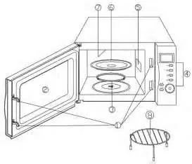 Diagramm der Komponenten
