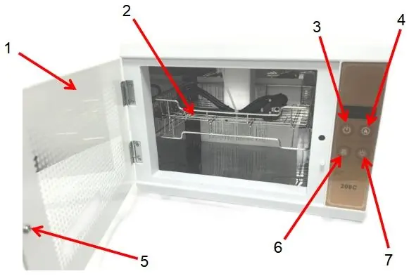Strukturdiagramm des Sterilisators