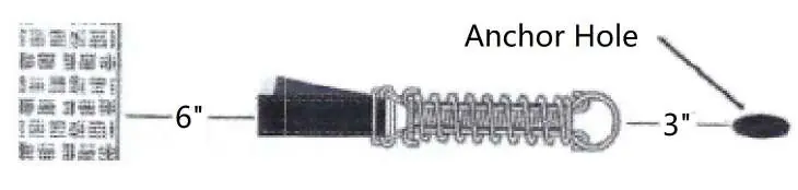 Abstand für Ankerlöcher