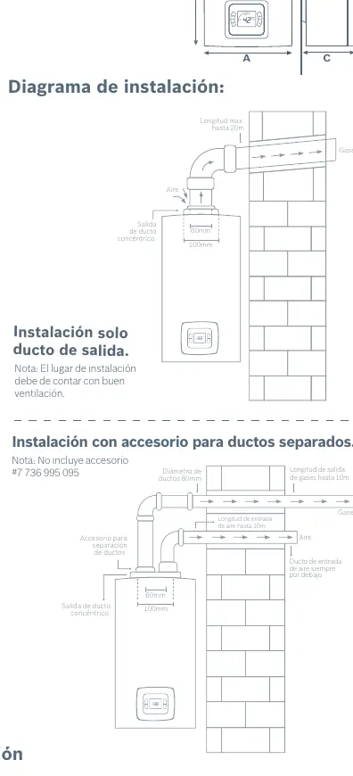 Installationsdiagramm für Abgasführung