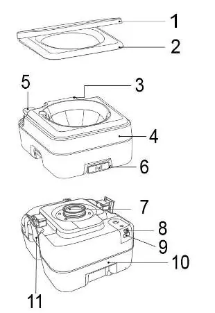 Strukturdiagramm der Toilette