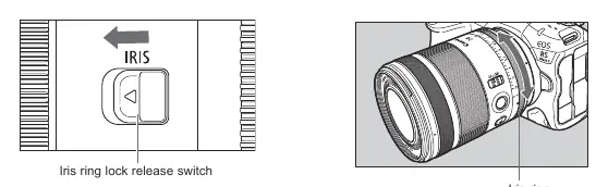 Iris-Ring Bedienung