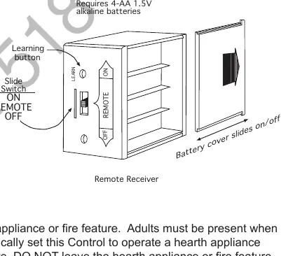 Empfänger-Schalter und Batteriefach