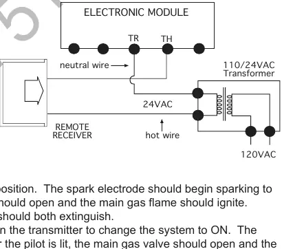 Verkabelung elektronisches Zündsystem