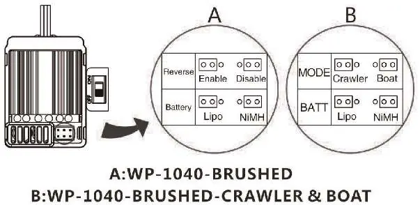 Jumper-Einstellungen am ESC (WP-1040)