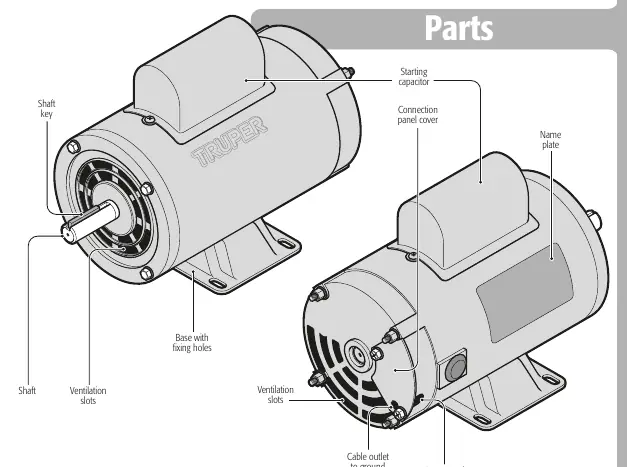 Bauteile des Motors