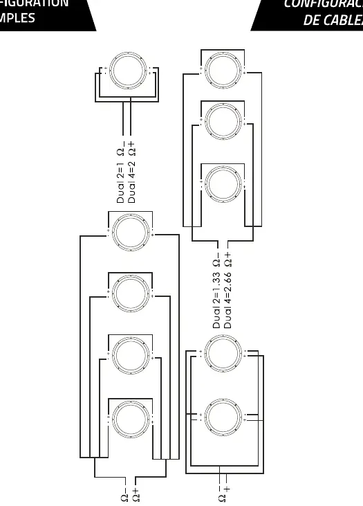Verkabelungsbeispiele für Subwoofer