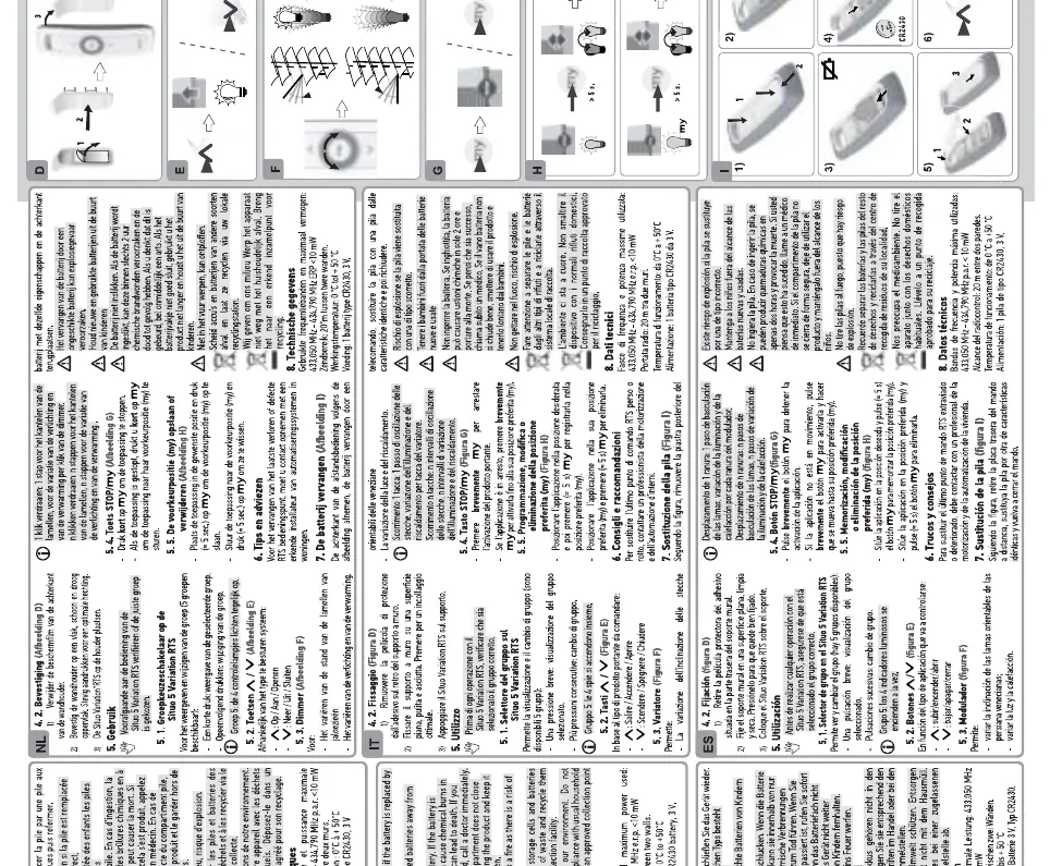 Schritte zum Batteriewechsel und zur Programmierung der 'my'-Position