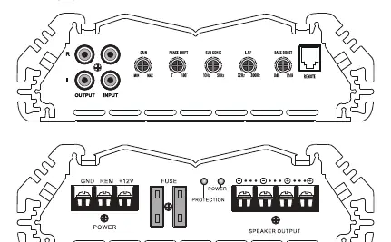 Panel-Definitionen für SR1-1500 und SR1-3000