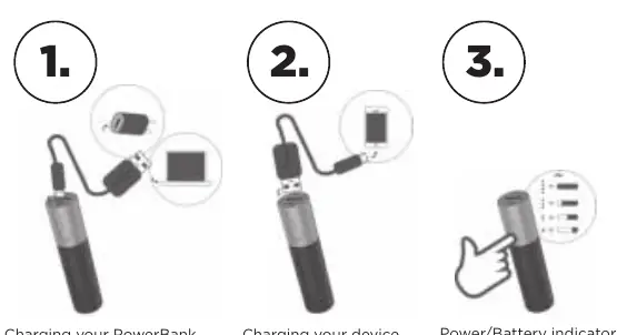 Schritte zum Aufladen der Powerbank und Ihres Geräts