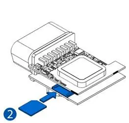 Einlegen der Micro-SIM-Karte