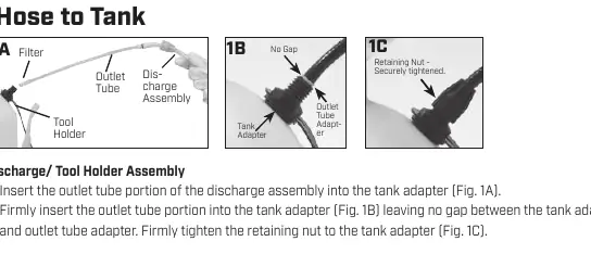 Korrekte Schlauchmontage am Tankadapter