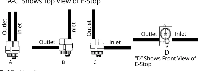 Fig. 3: Installationsoptionen