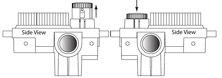 Fig. 5: Positionen des roten Knopfes