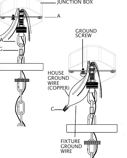 Verkabelungsdiagramm