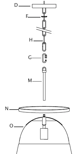 Zusammenbau von Kette, Baldachin und Leuchtenkörper