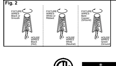Verkabelungsdiagramm (Fig. 2)