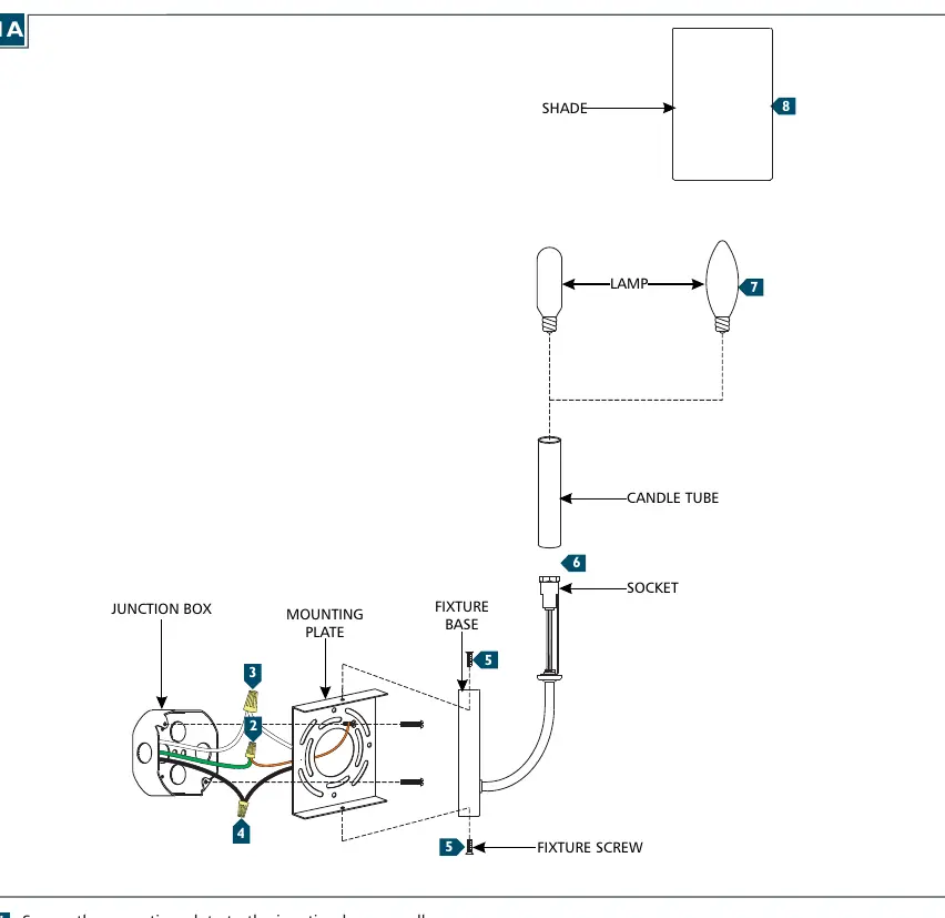 Installationsdiagramm der Wandleuchte mit Verkabelung und Montagekomponenten