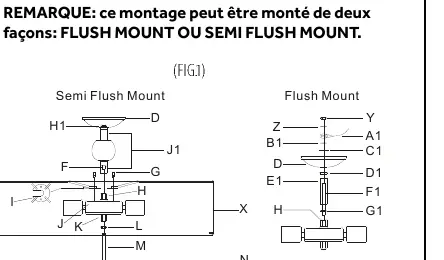Montageübersicht (Fig. 1) für Flush und Semi-Flush Montage