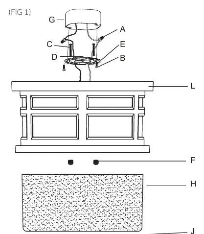 Fig 1: Montage der Leuchte an der Anschlussdose