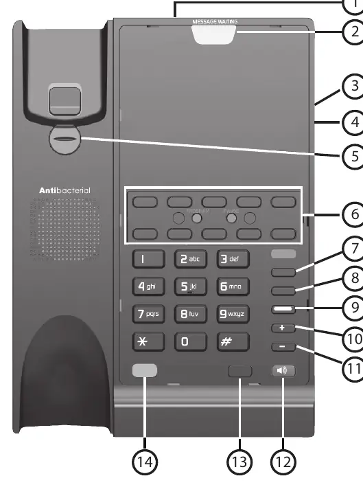 Übersicht der Tasten und Anschlüsse des S2210-X