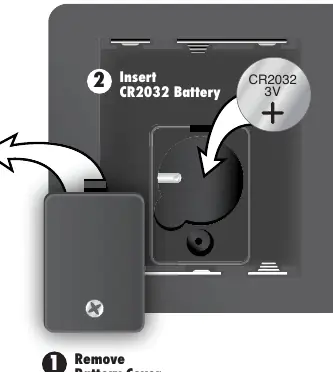 Wechsel der Intelli-Time Batterie