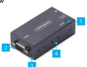 Frontansicht des Serial Device Servers