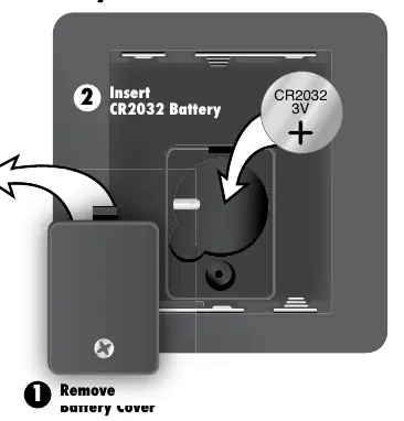 Austausch der Intelli-Time-Batterie