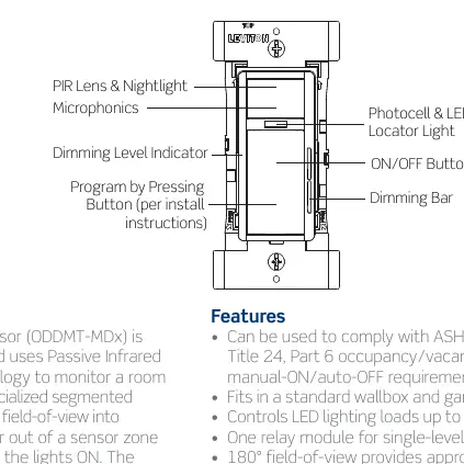 Komponenten des ODDMT-MDx Sensors