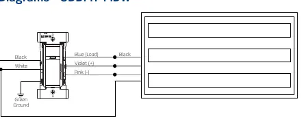 Schaltplan für den Anschluss des ODDMT-MDx